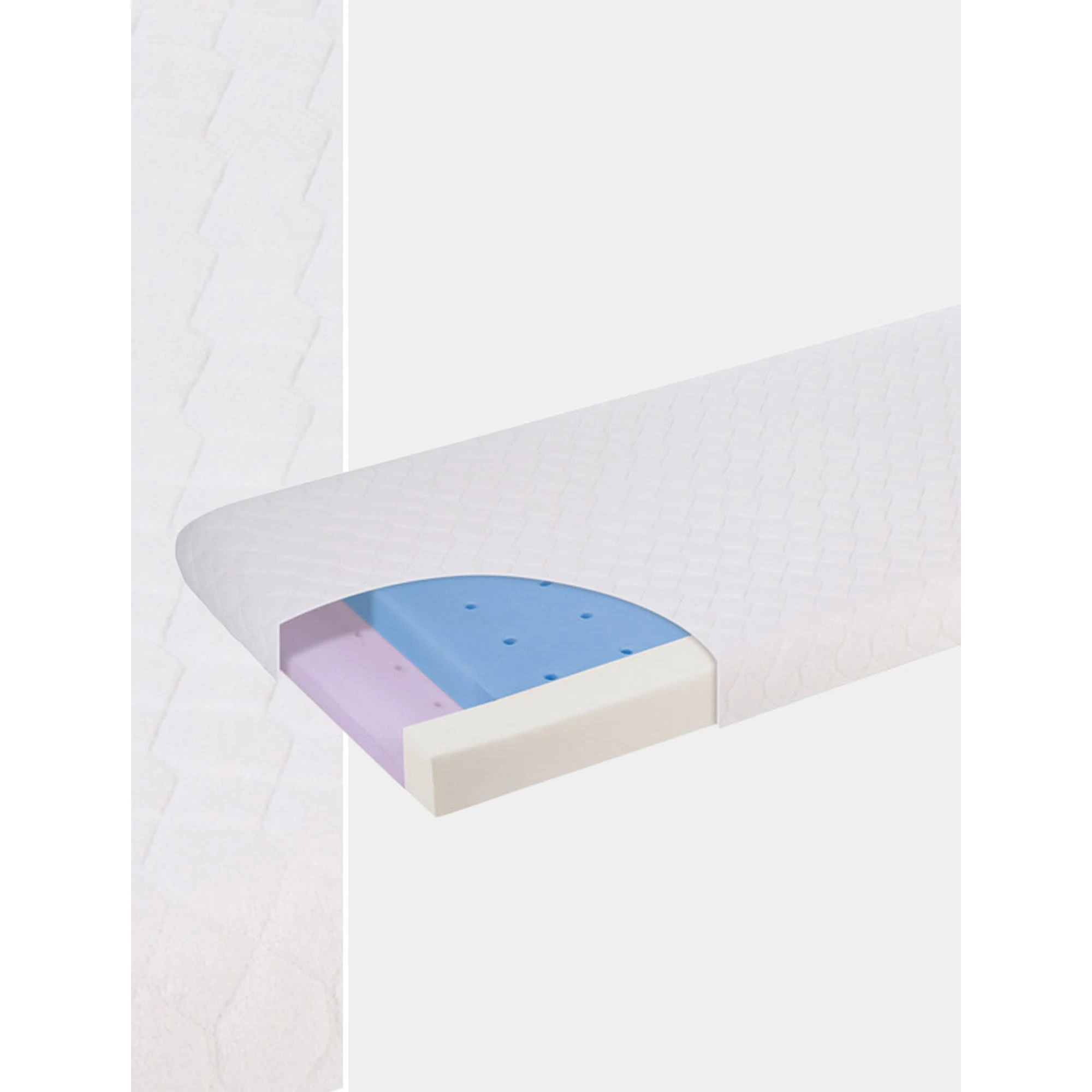 Erwin Müller Kinder-Matratze Comfort-Line In Weiss - Image 2